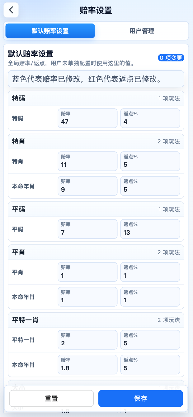 H5 移动端默认赔率设置界面截图